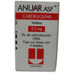Anuar Asf 0.5 Mg Cpr 4