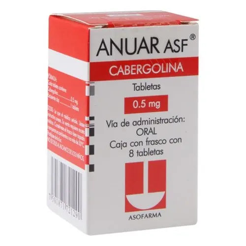 Anuar Asf 0.5 Mg Cpr 8