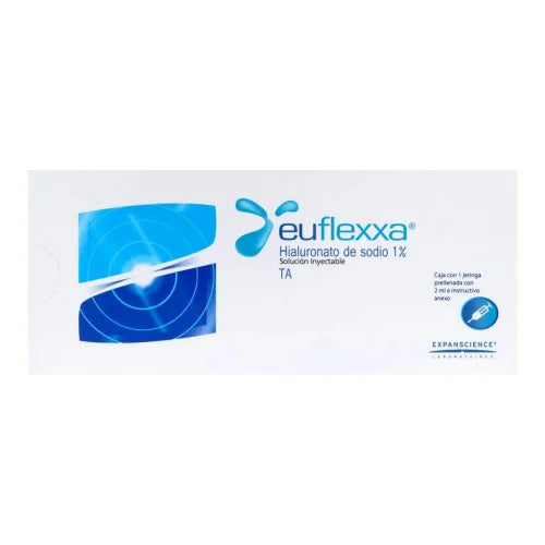 Euflexxa 10Mg Jga Prell 1X2 Ml