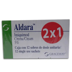 Aldara 250 Mg 12 Sb 2X1 Cra