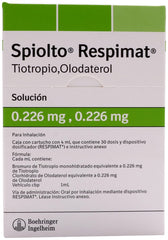 Spiolto Respim 0.226Mgsol4Mlc