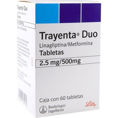 Trayenta Duo 2.5 500 Mg Tab 60