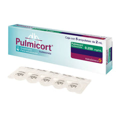 Pulmicort 0.500Mg Neb Susp 2Ml