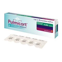 Pulmicort 0.500Mg Neb Susp 2Ml