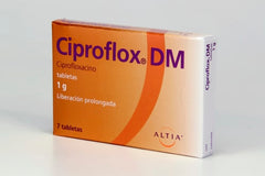 Ciproflox Dm 1 G Tab 7
