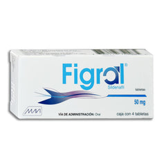 Figral 50 C/4 Tab Sildenafil