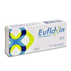 Eufloxin 500mg C/12 Ciprofloxa